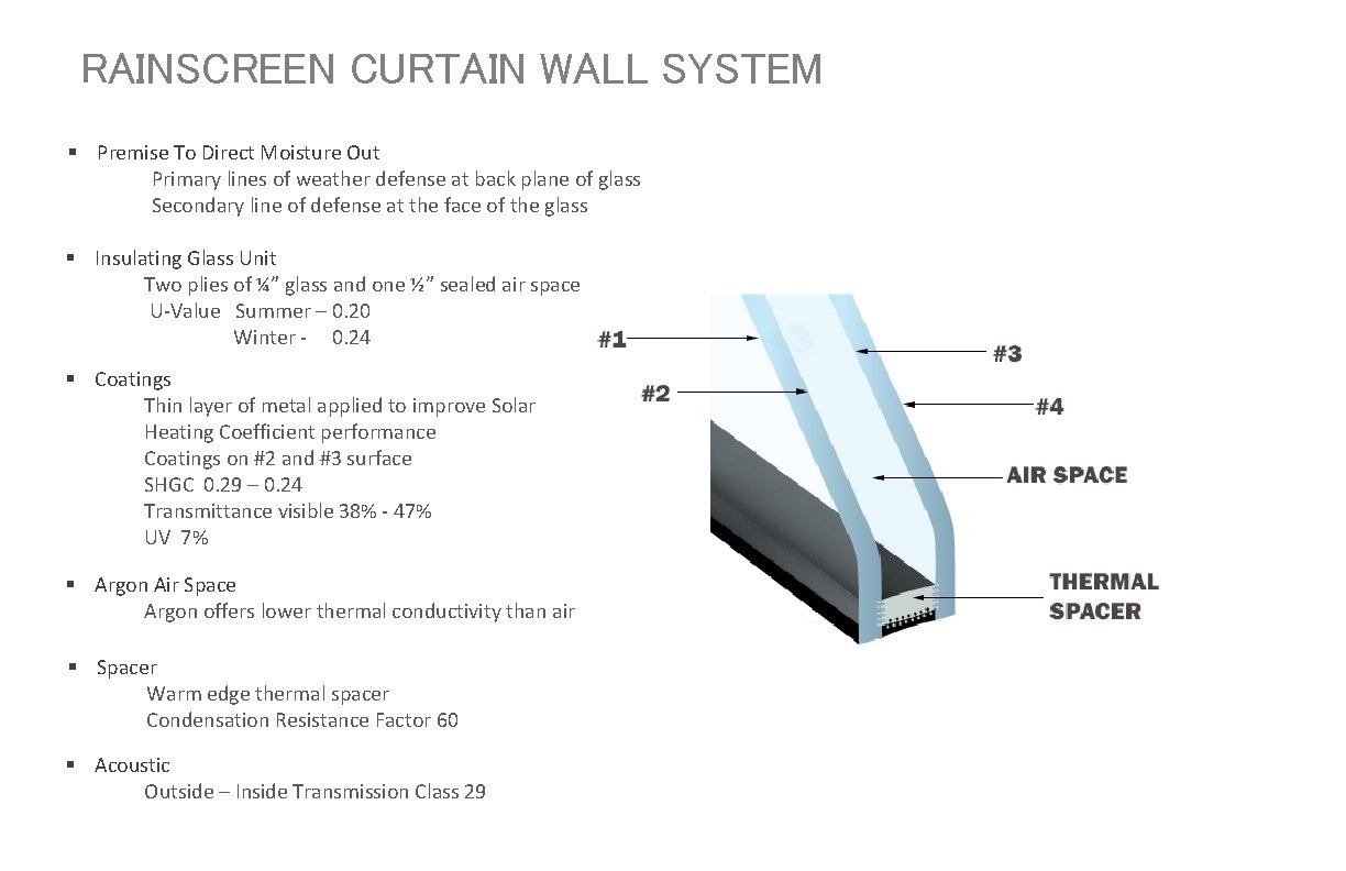 RAINSCREEN CURTAIN WALL SYSTEM § Premise To Direct Moisture Out Primary lines of weather