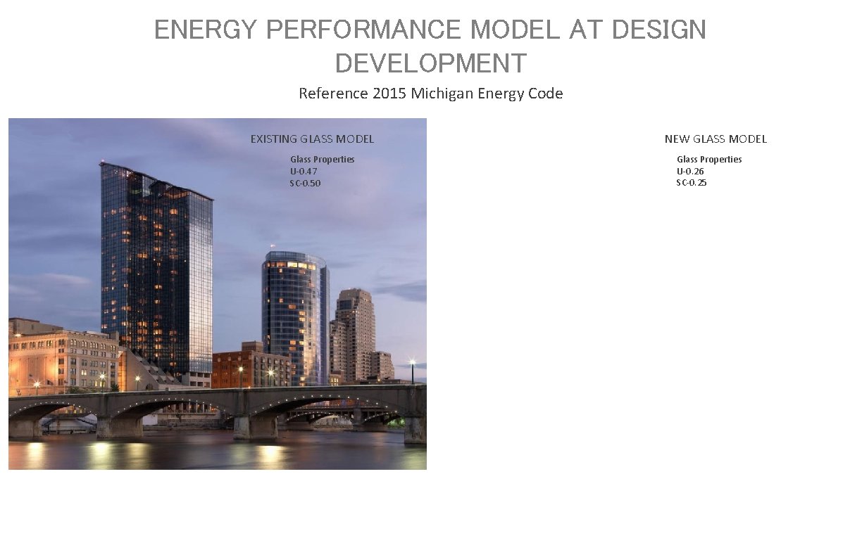 ENERGY PERFORMANCE MODEL AT DESIGN DEVELOPMENT Reference 2015 Michigan Energy Code EXISTING GLASS MODEL