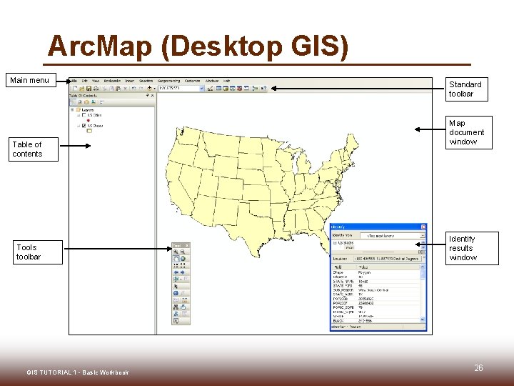 Arc. Map (Desktop GIS) Main menu Table of contents Tools toolbar GIS TUTORIAL 1