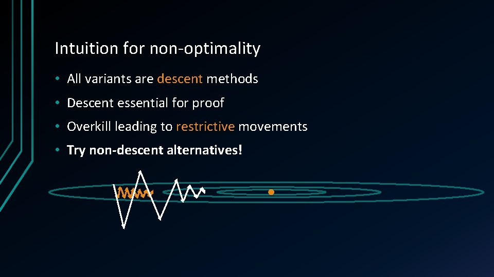 Intuition for non-optimality • All variants are descent methods • Descent essential for proof