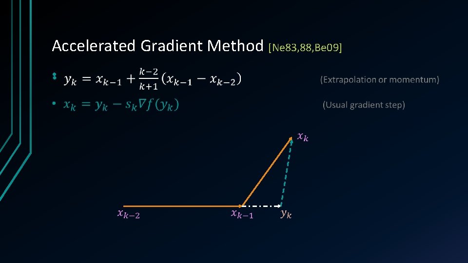 Accelerated Gradient Method [Ne 83, 88, Be 09] • 