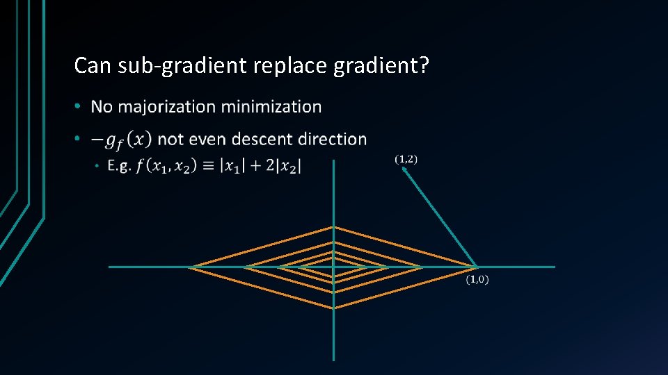 Can sub-gradient replace gradient? • 