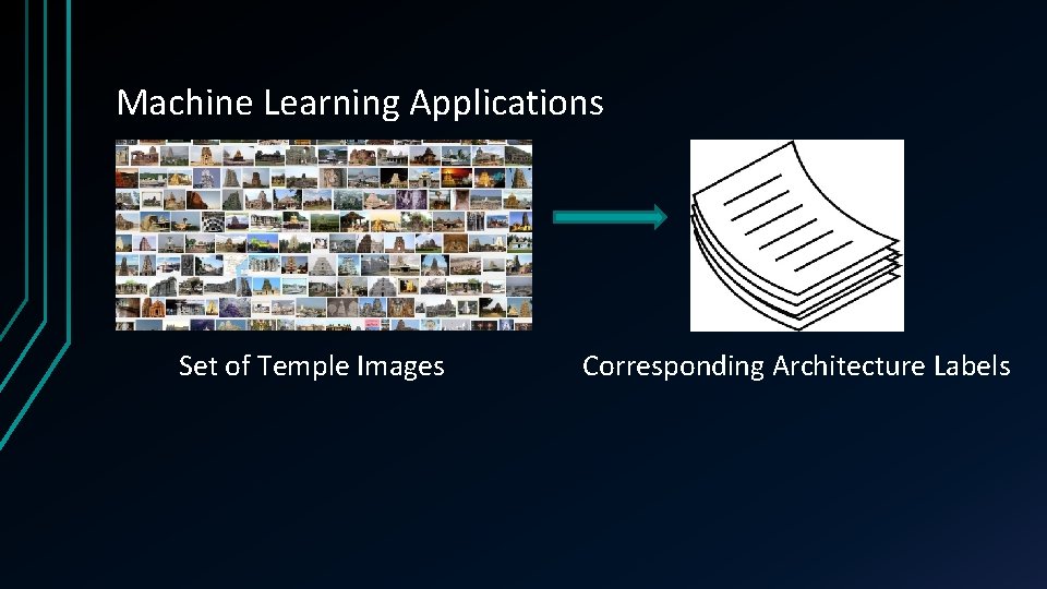 Machine Learning Applications Set of Temple Images Corresponding Architecture Labels 