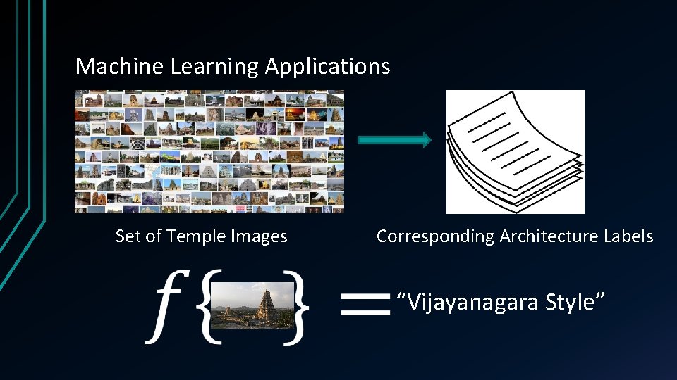Machine Learning Applications Set of Temple Images Corresponding Architecture Labels “Vijayanagara Style” 