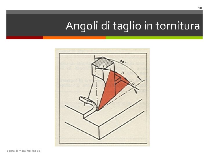 10 Angoli di taglio in tornitura a cura di Massimo Reboldi 