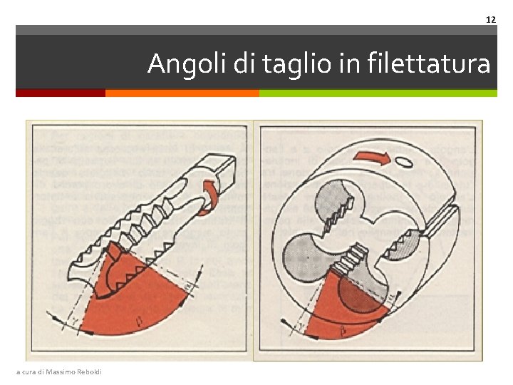 12 Angoli di taglio in filettatura a cura di Massimo Reboldi 
