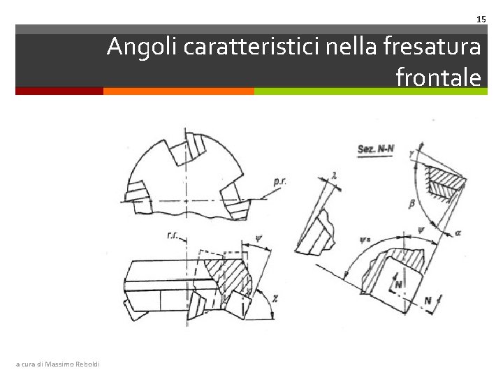 15 Angoli caratteristici nella fresatura frontale a cura di Massimo Reboldi 
