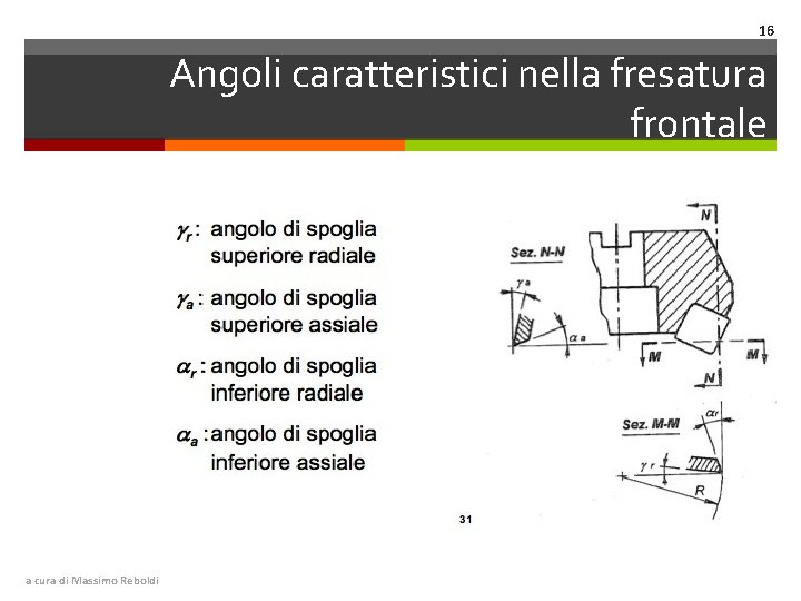 16 Angoli caratteristici nella fresatura frontale a cura di Massimo Reboldi 