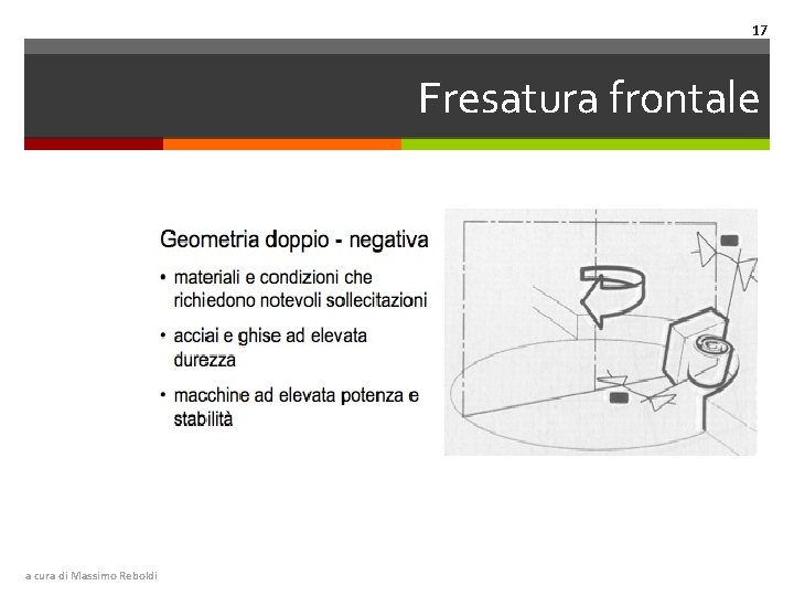 17 Fresatura frontale a cura di Massimo Reboldi 