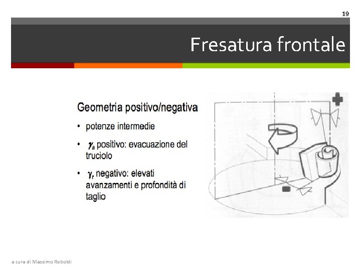 19 Fresatura frontale a cura di Massimo Reboldi 