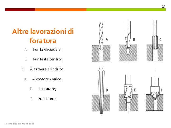 24 Altre lavorazioni di foratura A. Punta elicoidale; B. Punta da centro; C. D.