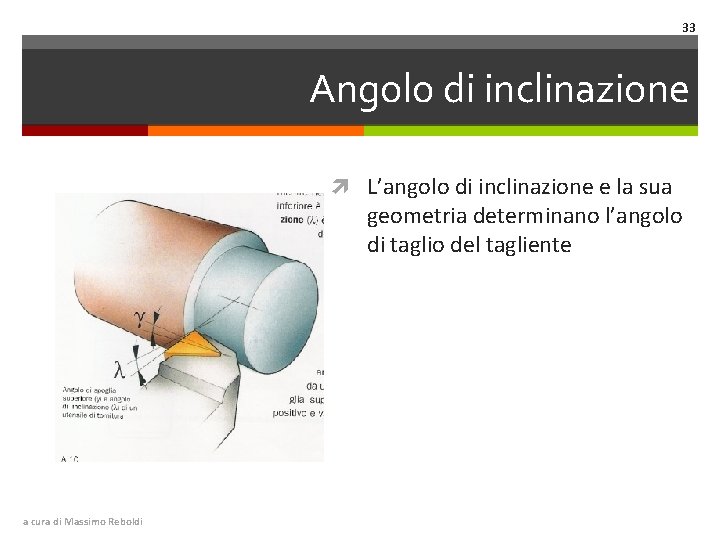 33 Angolo di inclinazione L’angolo di inclinazione e la sua geometria determinano l’angolo di