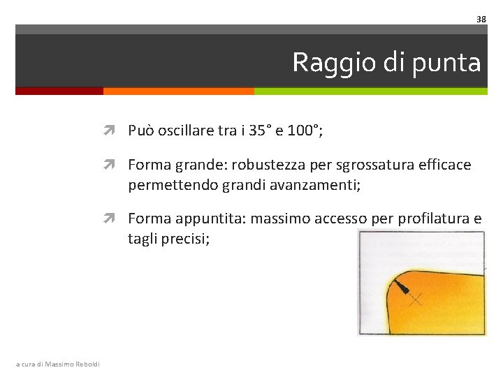 38 Raggio di punta Può oscillare tra i 35° e 100°; Forma grande: robustezza