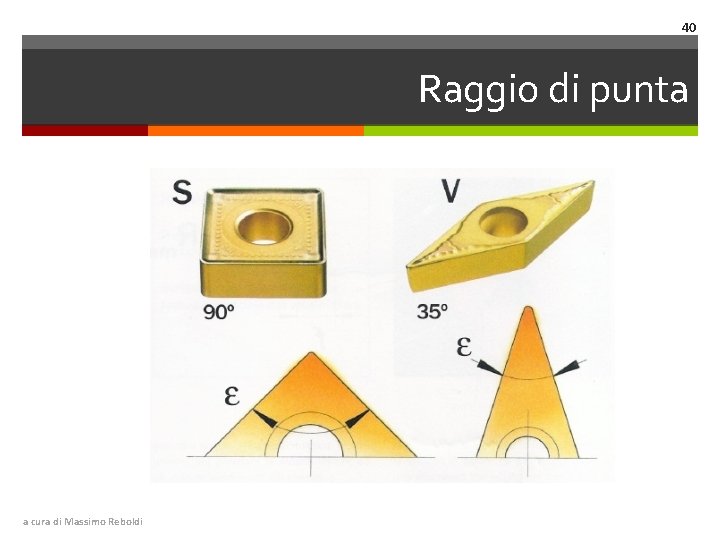 40 Raggio di punta a cura di Massimo Reboldi 