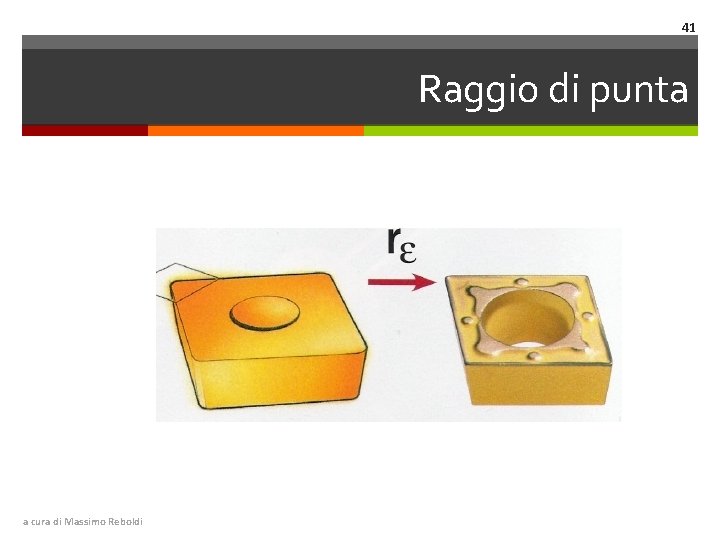41 Raggio di punta a cura di Massimo Reboldi 