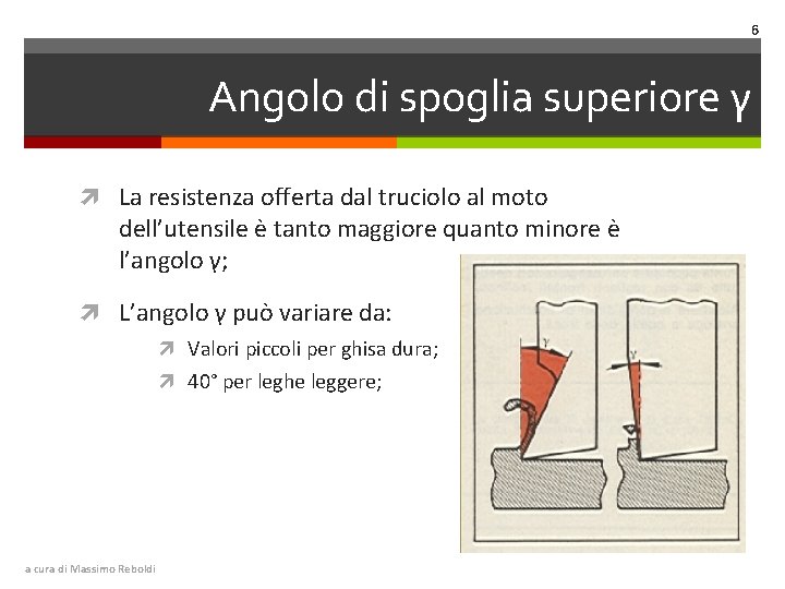 6 Angolo di spoglia superiore γ La resistenza offerta dal truciolo al moto dell’utensile