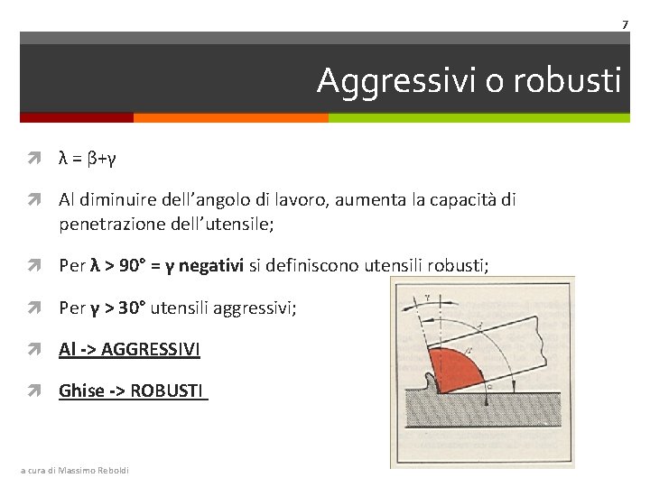7 Aggressivi o robusti λ = β+γ Al diminuire dell’angolo di lavoro, aumenta la