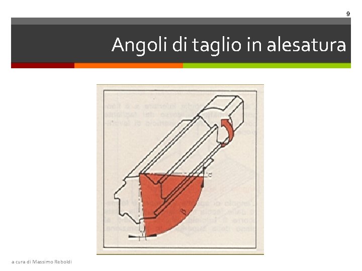 9 Angoli di taglio in alesatura a cura di Massimo Reboldi 