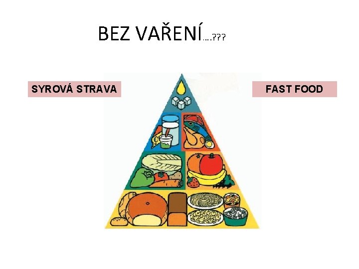 BEZ VAŘENÍ…. ? ? ? SYROVÁ STRAVA FAST FOOD 