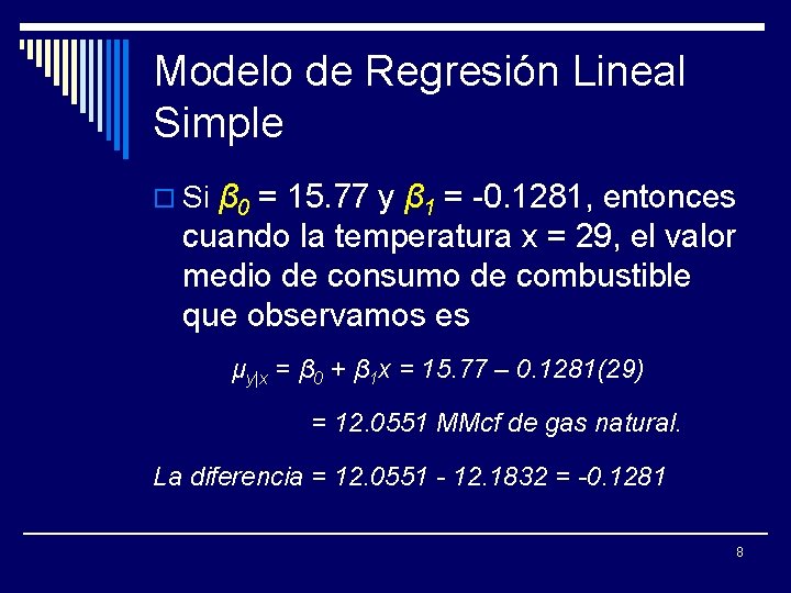 Modelo de Regresión Lineal Simple β 0 = 15. 77 y β 1 =