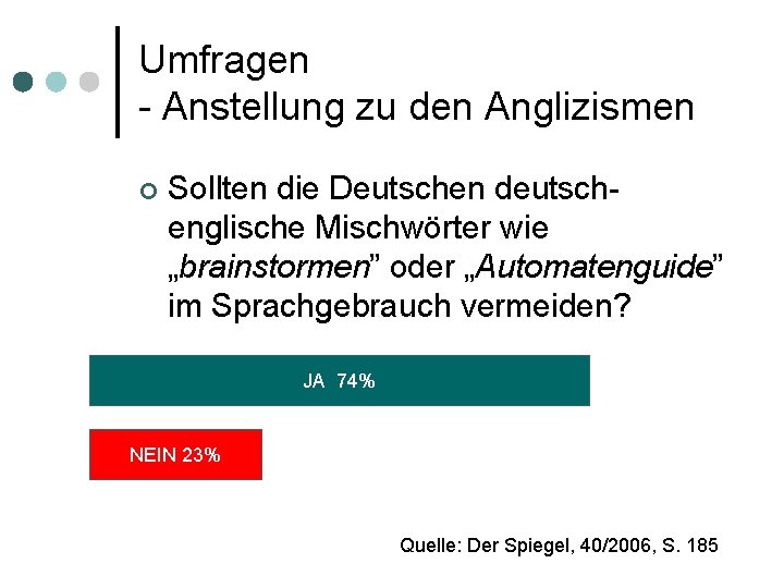 Umfragen - Anstellung zu den Anglizismen ¢ Sollten die Deutschen deutschenglische Mischwörter wie „brainstormen”