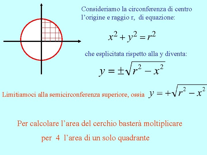 Consideriamo la circonferenza di centro l’origine e raggio r, di equazione: che esplicitata rispetto