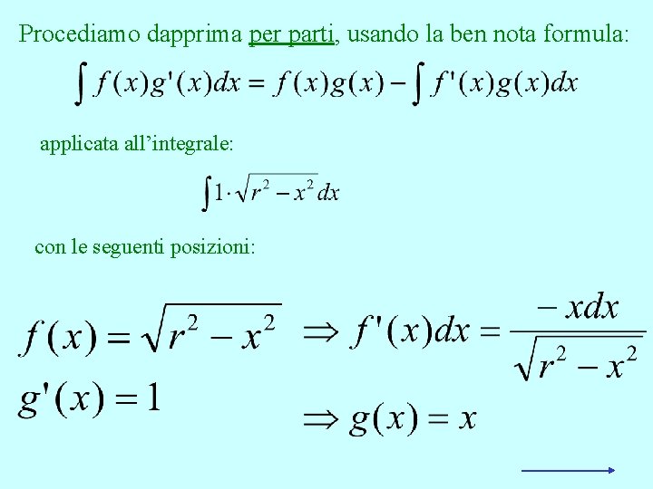 Procediamo dapprima per parti, usando la ben nota formula: applicata all’integrale: con le seguenti