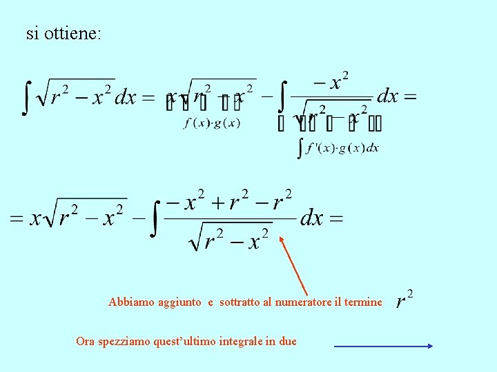 si ottiene: Abbiamo aggiunto e sottratto al numeratore il termine Ora spezziamo quest’ultimo integrale