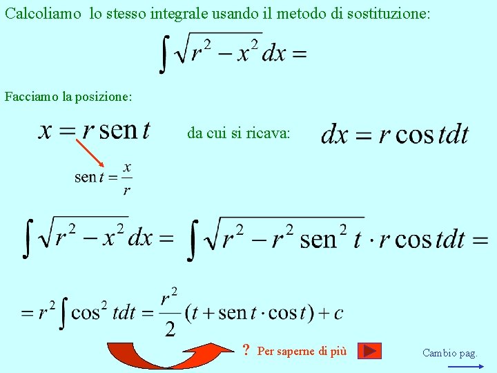 Calcoliamo lo stesso integrale usando il metodo di sostituzione: Facciamo la posizione: da cui