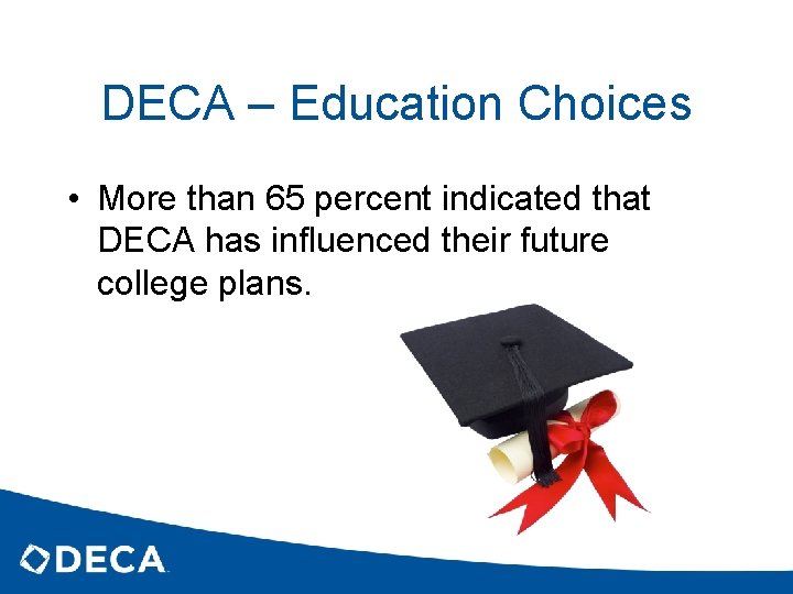 DECA – Education Choices • More than 65 percent indicated that DECA has influenced