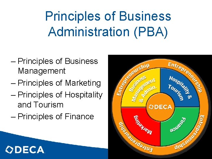 Principles of Business Administration (PBA) – Principles of Business Management – Principles of Marketing