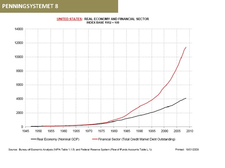 PENNINGSYSTEMET 8 