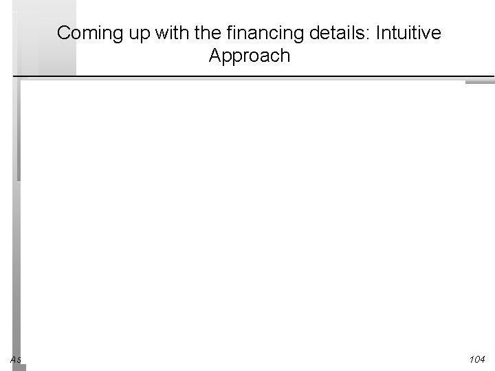Coming up with the financing details: Intuitive Approach Aswath Damodaran 104 