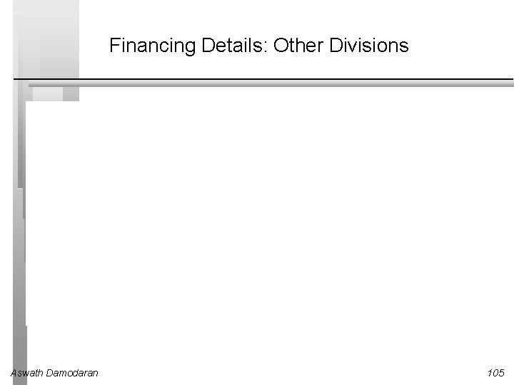 Financing Details: Other Divisions Aswath Damodaran 105 