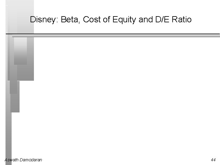 Disney: Beta, Cost of Equity and D/E Ratio Aswath Damodaran 44 