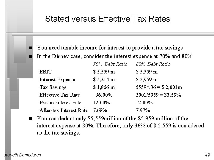 Stated versus Effective Tax Rates You need taxable income for interest to provide a