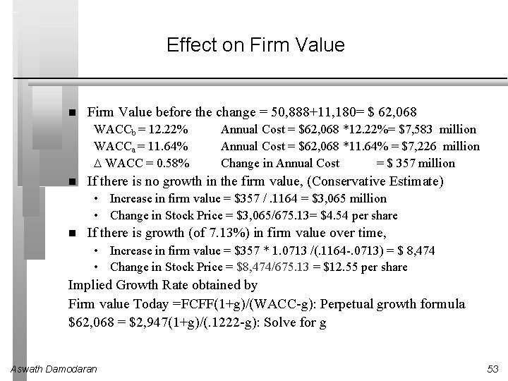 Effect on Firm Value before the change = 50, 888+11, 180= $ 62, 068