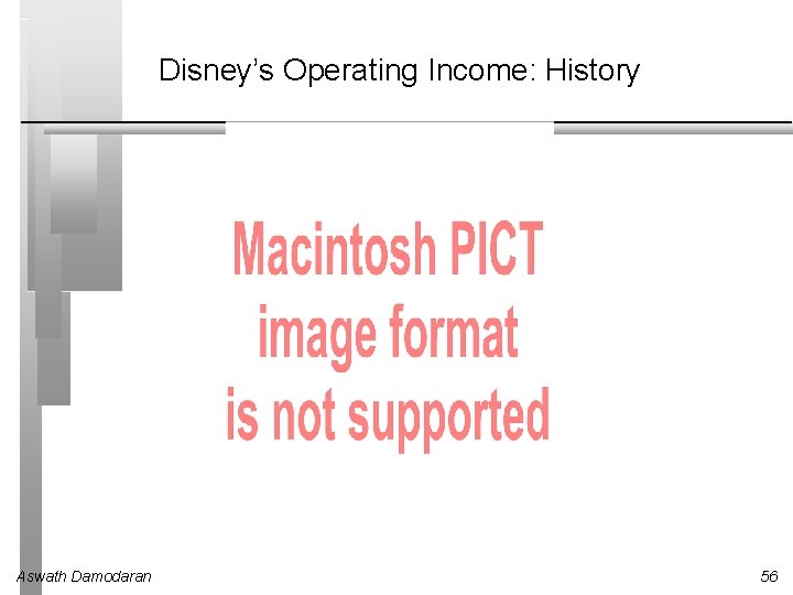 Disney’s Operating Income: History Aswath Damodaran 56 