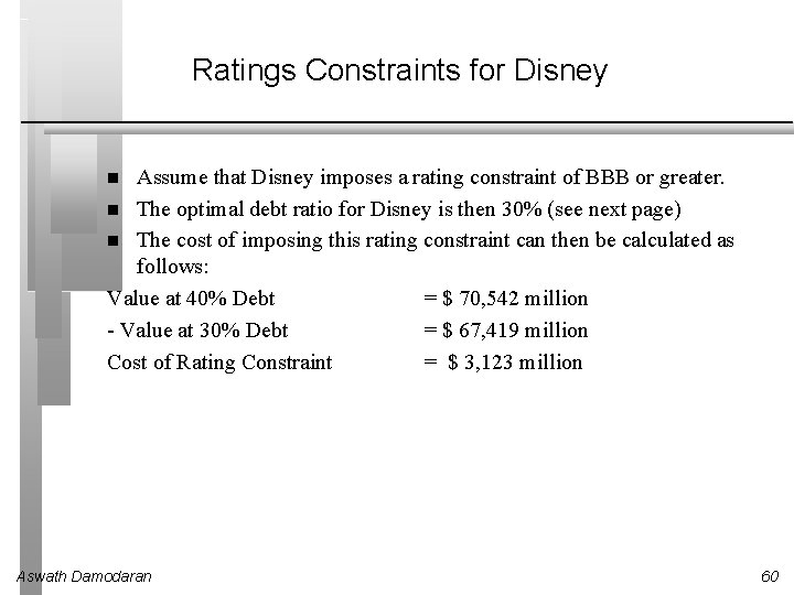 Ratings Constraints for Disney Assume that Disney imposes a rating constraint of BBB or