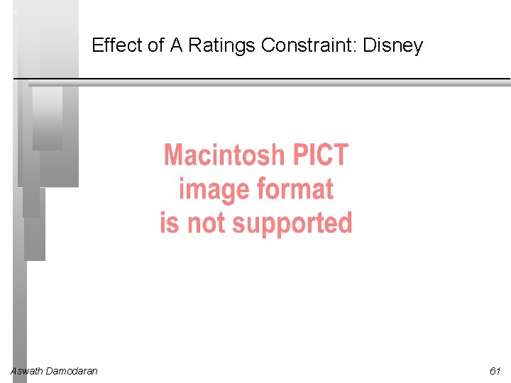 Effect of A Ratings Constraint: Disney Aswath Damodaran 61 