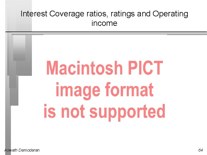 Interest Coverage ratios, ratings and Operating income Aswath Damodaran 64 