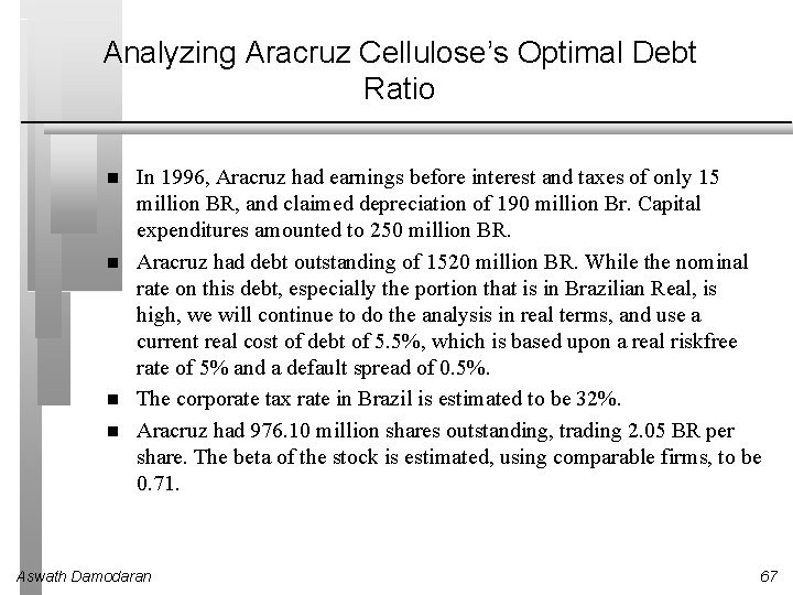 Analyzing Aracruz Cellulose’s Optimal Debt Ratio In 1996, Aracruz had earnings before interest and