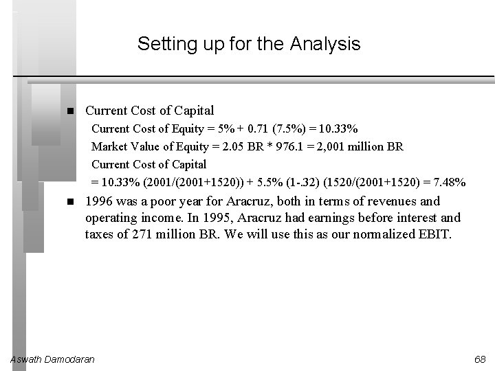 Setting up for the Analysis Current Cost of Capital Current Cost of Equity =