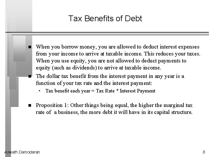 Tax Benefits of Debt When you borrow money, you are allowed to deduct interest