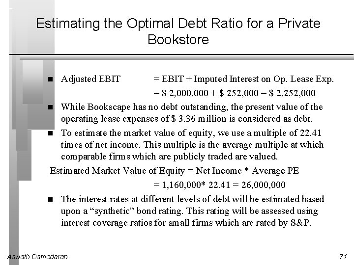 Estimating the Optimal Debt Ratio for a Private Bookstore = EBIT + Imputed Interest