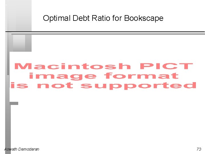 Optimal Debt Ratio for Bookscape Aswath Damodaran 73 