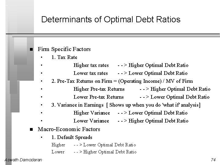 Determinants of Optimal Debt Ratios Firm Specific Factors • • • 1. Tax Rate