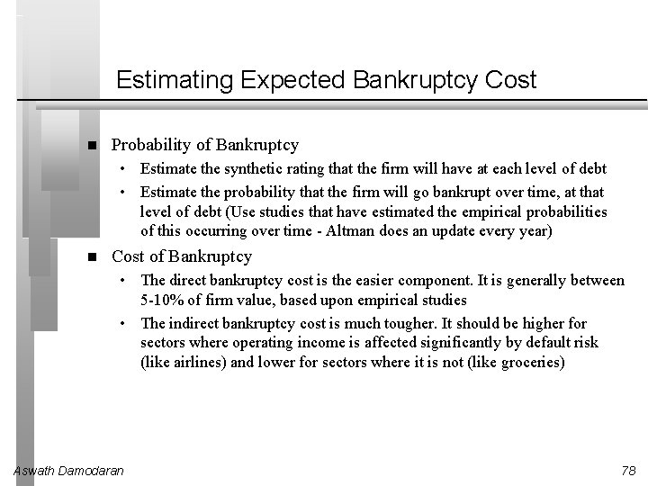 Estimating Expected Bankruptcy Cost Probability of Bankruptcy • Estimate the synthetic rating that the