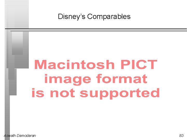 Disney’s Comparables Aswath Damodaran 83 