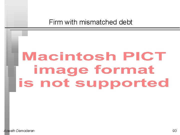 Firm with mismatched debt Aswath Damodaran 93 